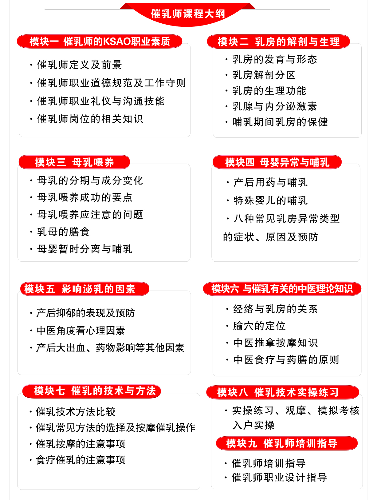 催乳師培訓_03.jpg